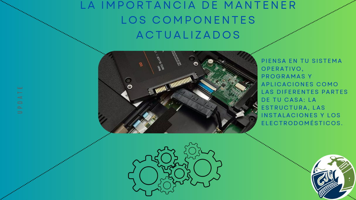 Actualización y mantenimiento de los componentes