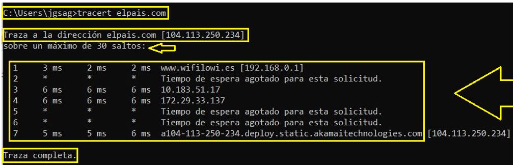 11. Introducción a comandos para la gestión de redes locales