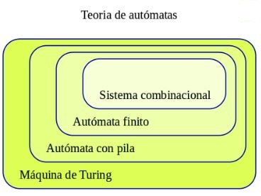 Breve historia de los virus informáticos 2
