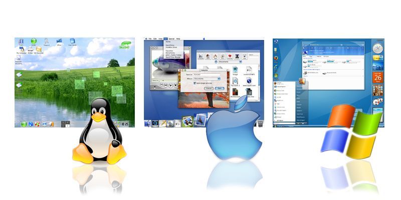 Instalación de Software