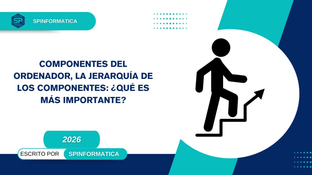 Componentes del Ordenador