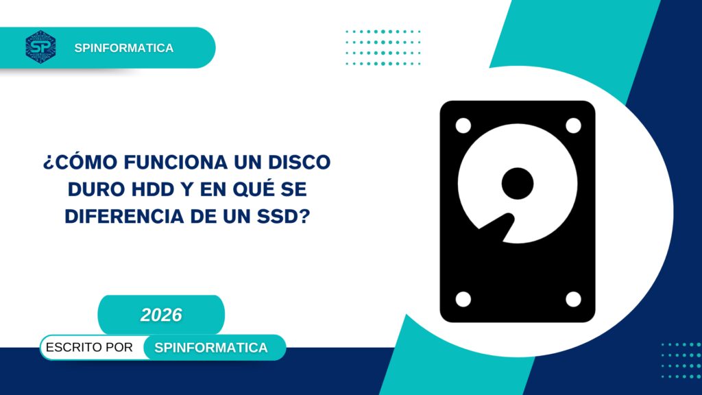 Portada para entrada sobre HDD