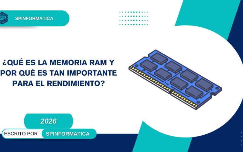 Módulo de memoria RAM y su relación con el rendimiento del ordenador