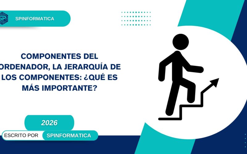 Componentes del Ordenador