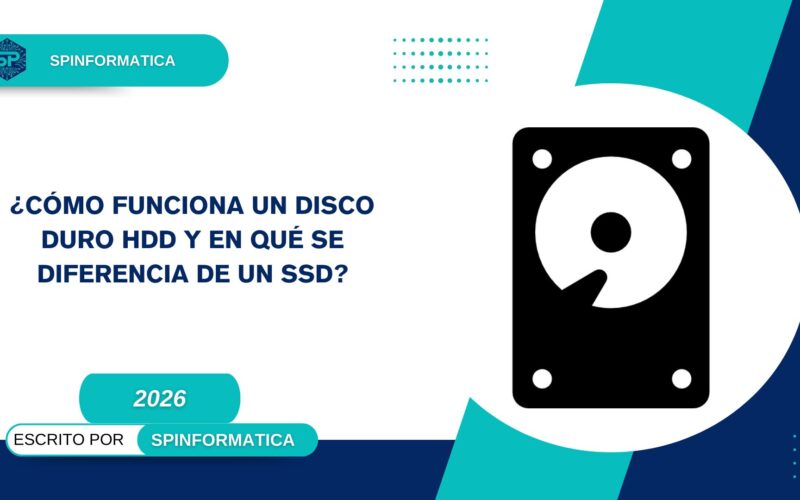 Portada para entrada sobre HDD
