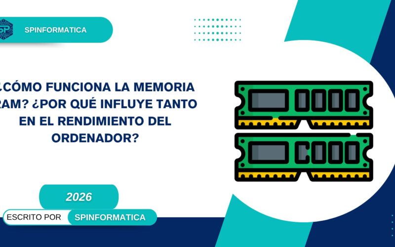 Portada para entrada sobre memorias RAM