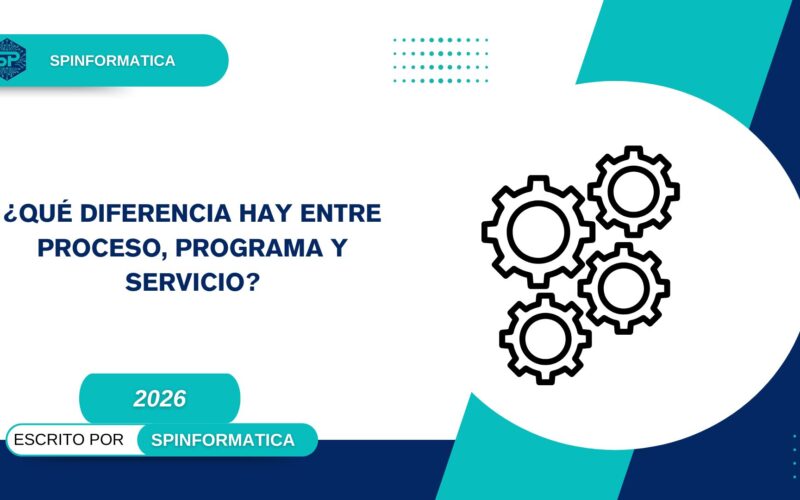 diferencia entre proceso programa y servicio en un ordenador