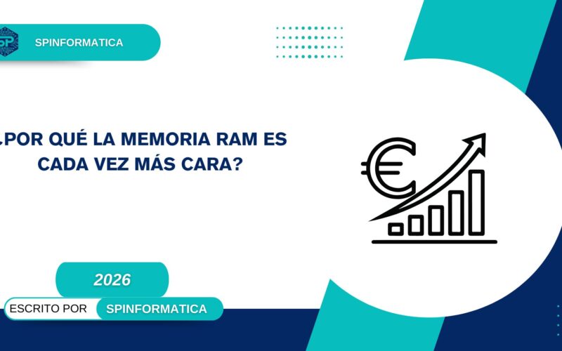 subida del precio de la memoria RAM en el mercado tecnológico